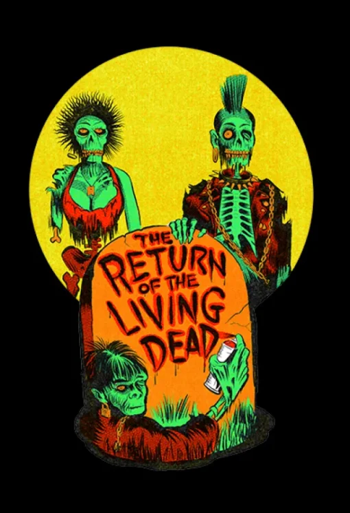 Trick Or Treat Studios Return of the Living Dead Wall Decor Collection - Series 1